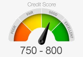 credit score